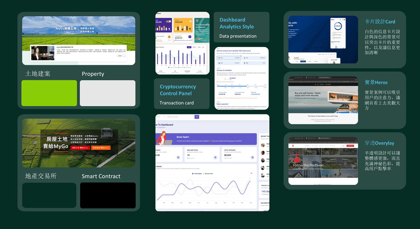 Real MyGoDeFi moodboard: property and smart-contract references, dashboard analytics style, crypto control panel, card design, and overlay treatments