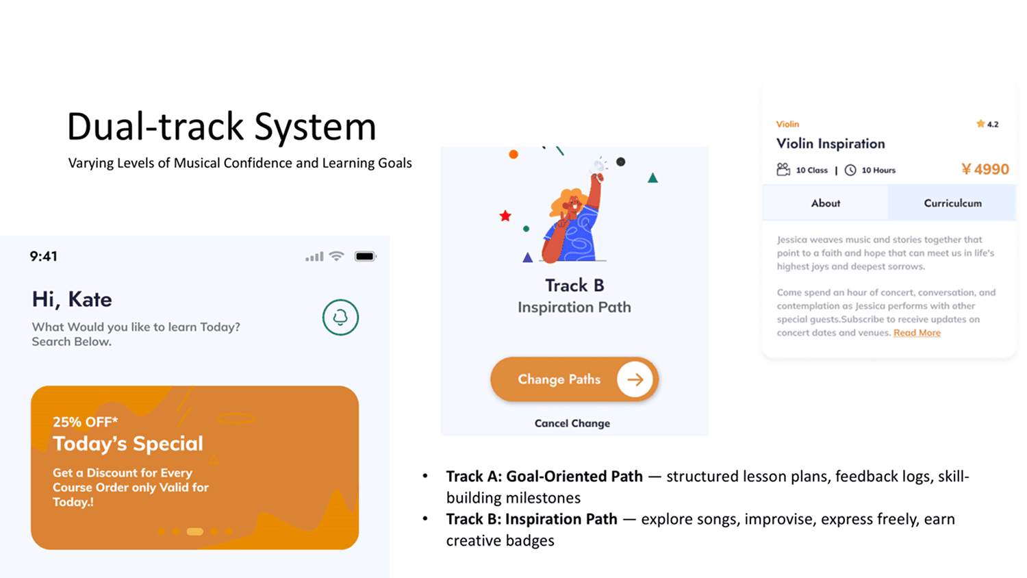 Real TP Music artwork: the product strategy pillars visualized across the app's mobile UI